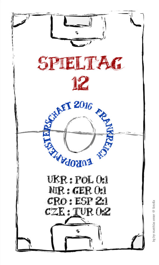 EM-2016-Spieltag12